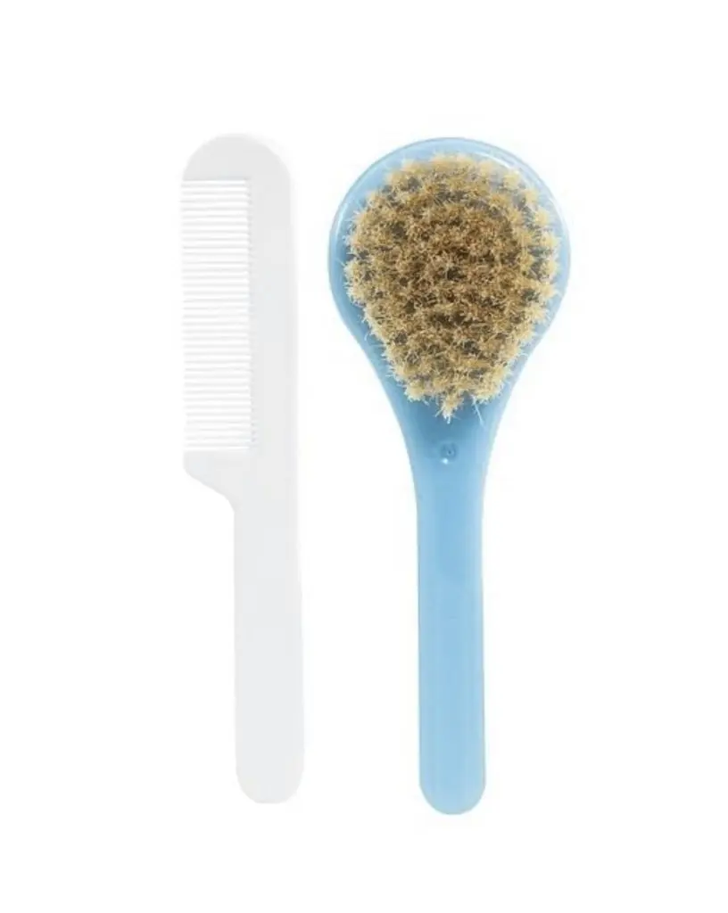 Kapset Sky Blue | Blauw